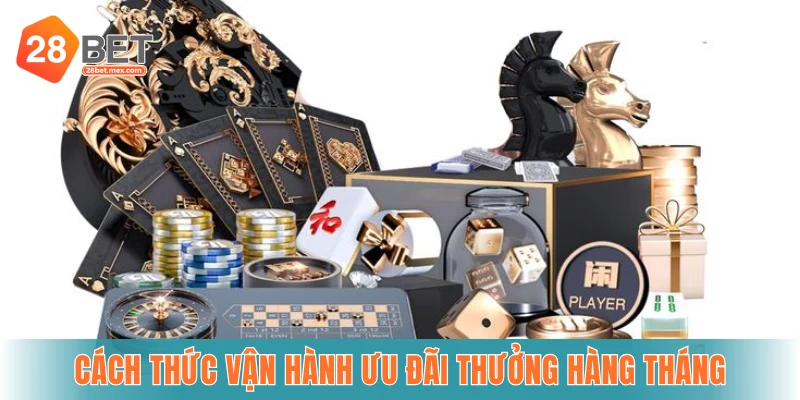 Cách thức vận hành chương trình Thưởng hàng tháng